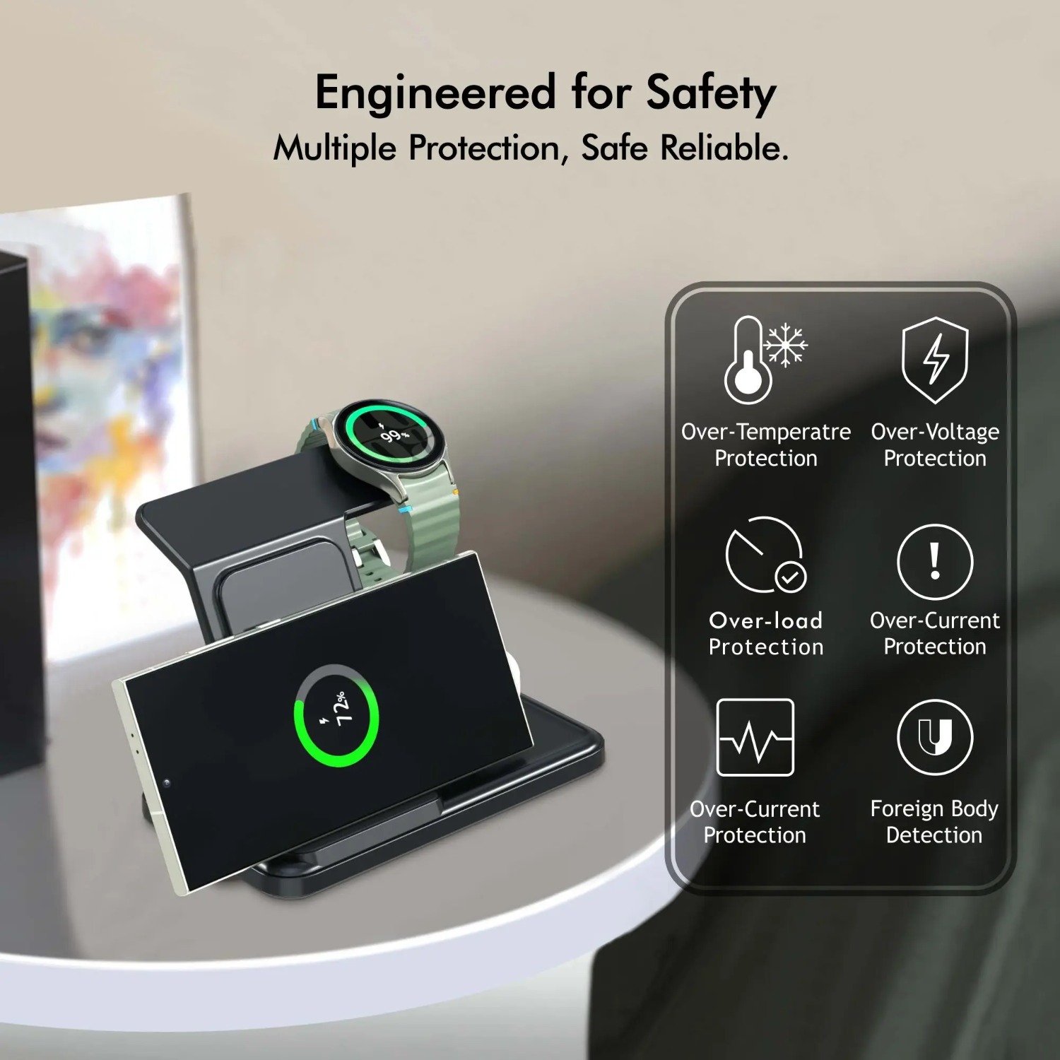 Desktop 3-in-1 Wireless Charge - Smartwatch Watches Compatible With Iphone บทวิจารณ์และราคา