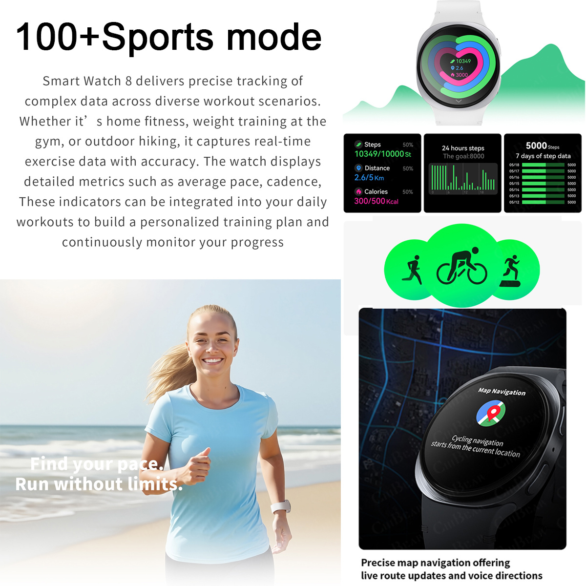 2026 New Watches 8 Mini GPS Tr - Smartwatch Health Watches For Women บทวิจารณ์และราคา
