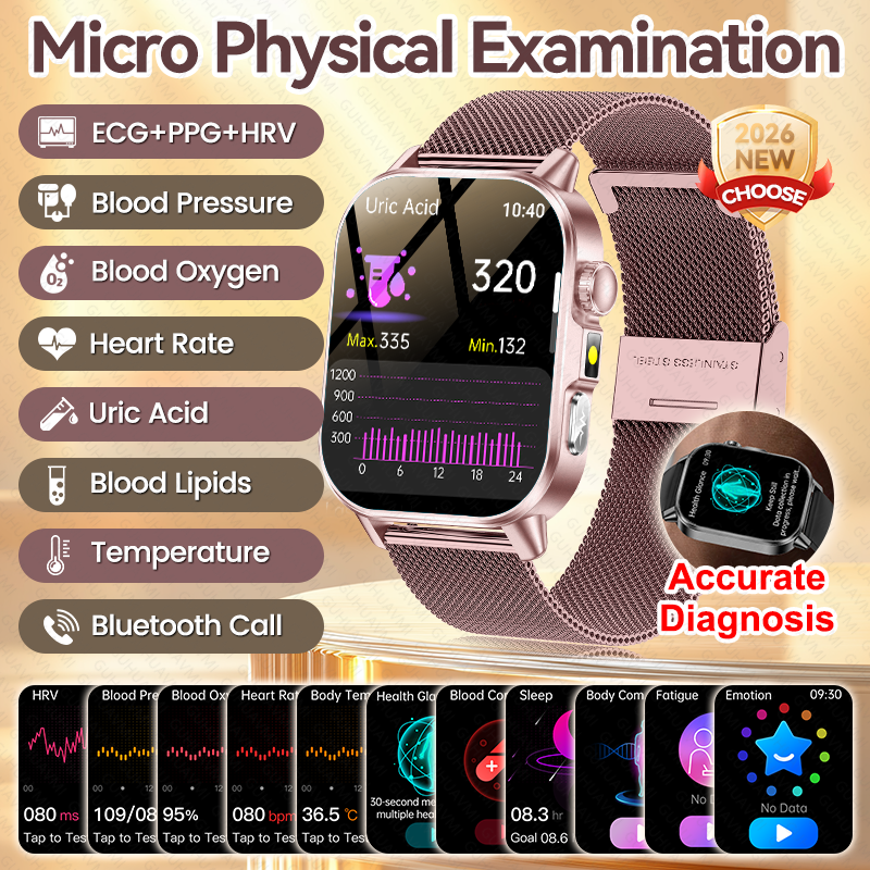 Women Physical Examination Sma - Smartwatch Health Watches For Women บทวิจารณ์และราคา