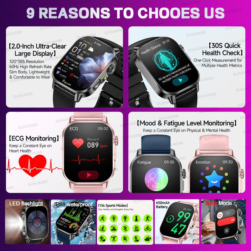 Women Physical Examination Sma - Smartwatch Health Watches For Women บทวิจารณ์และราคา