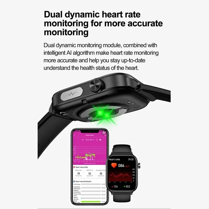 2025 New ECG+PPG Monitoring Sm - Smartwatch Health Watches For Women บทวิจารณ์และราคา