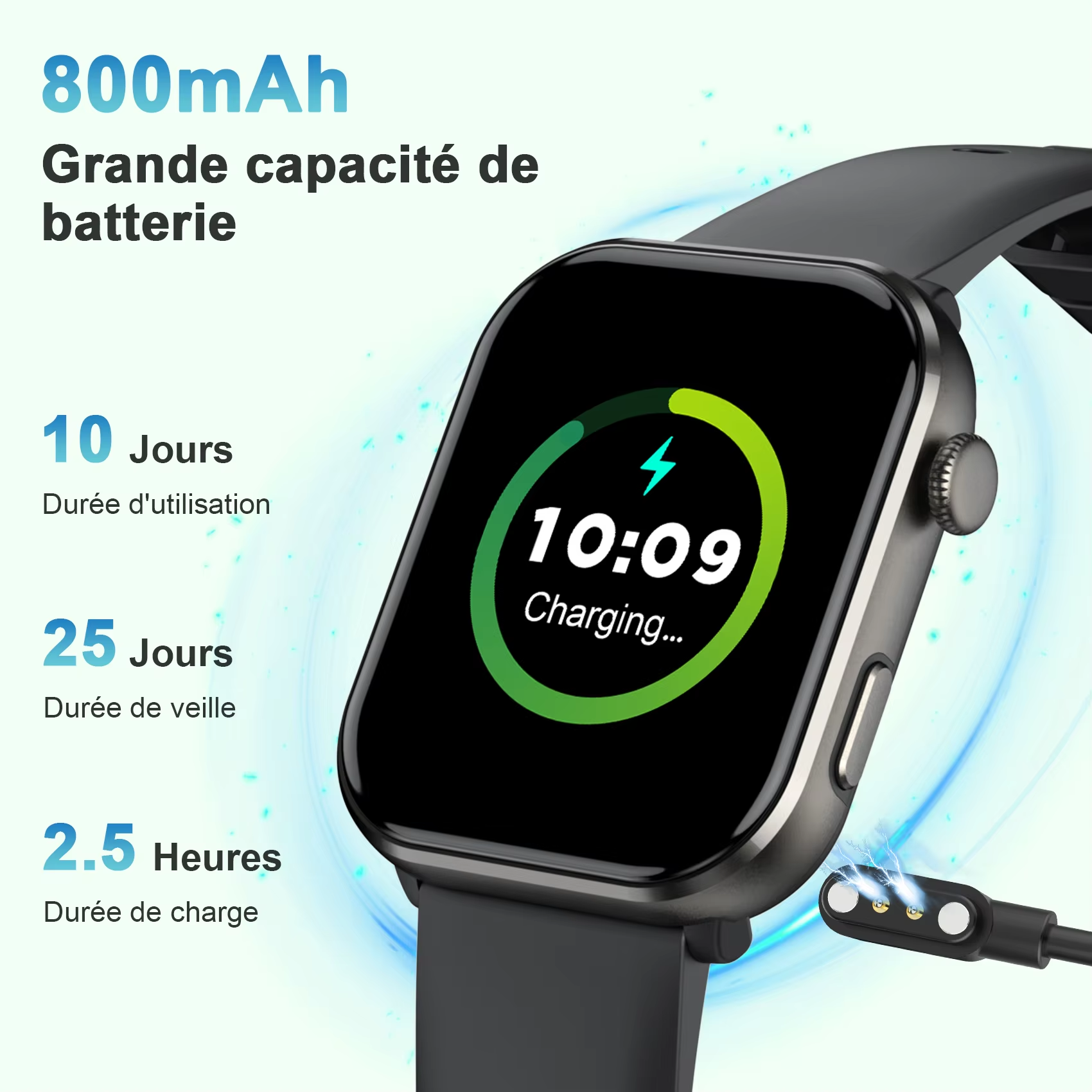 Blackview R60 Bluetooth Call S - Smartwatch Health Watches For Women บทวิจารณ์และราคา