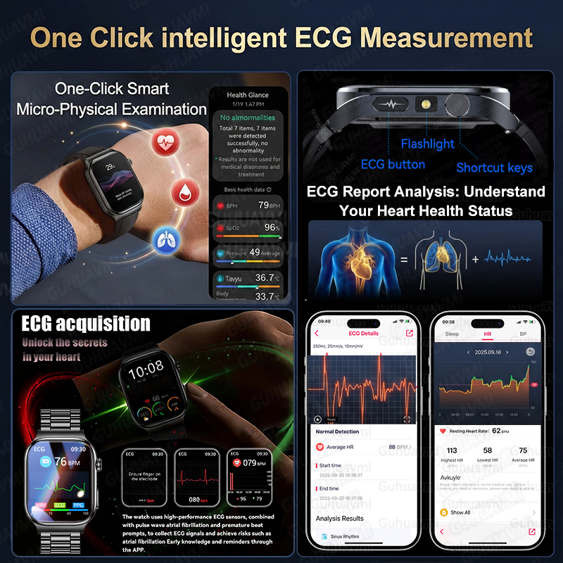 2026 New Accurate Diagnosis Sm - Smartwatch Health Watches For Women บทวิจารณ์และราคา