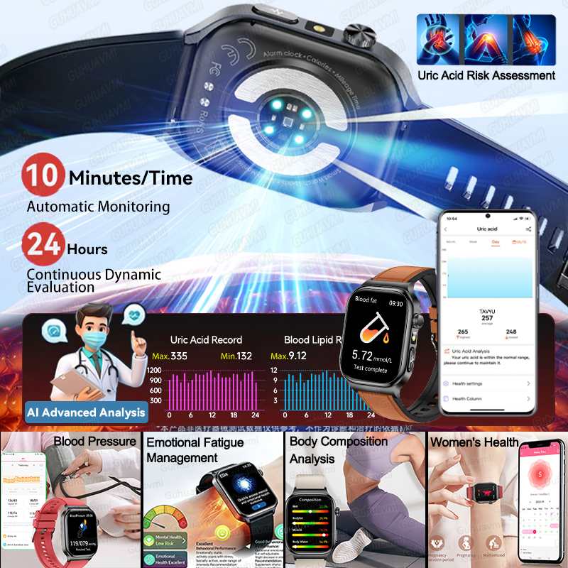 2026 New Accurate Diagnosis Sm - Smartwatch Health Watches For Women บทวิจารณ์และราคา