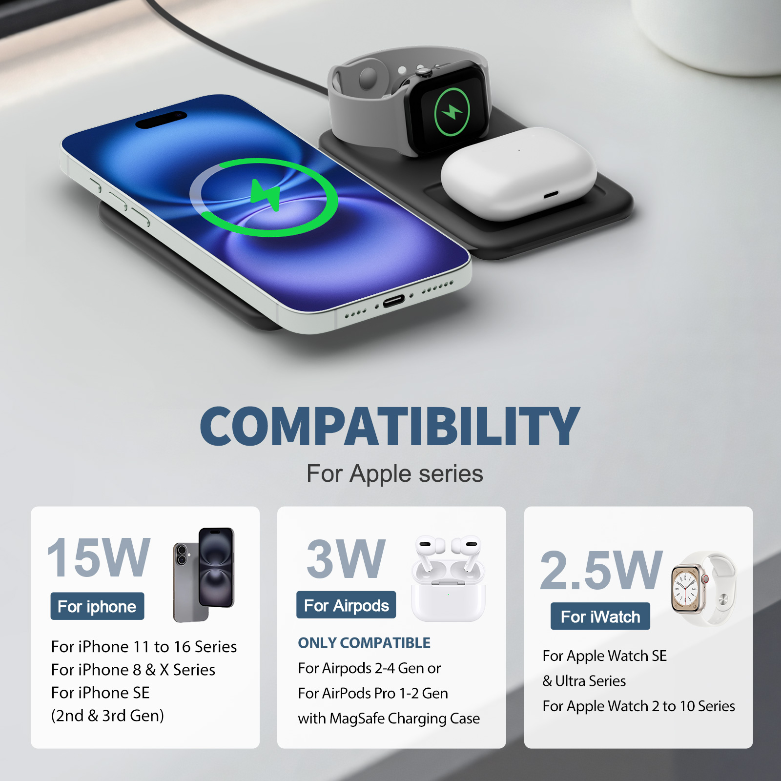 15W Magnetic 3 in 1 Wireless C - Watches Smartwatch Samsung บทวิจารณ์และราคา