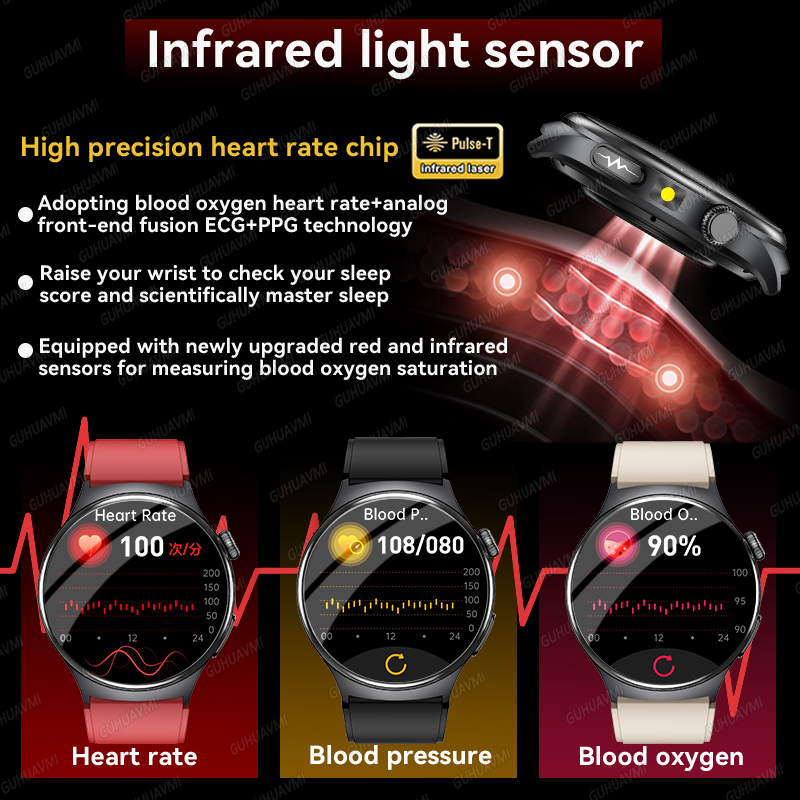 2026 New Accurate Diagnosis Sm - Smartwatch Health Watches For Women บทวิจารณ์และราคา