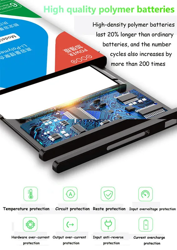 New Phone EB-BR810ABU Battery  - Watch R815 บทวิจารณ์และราคา