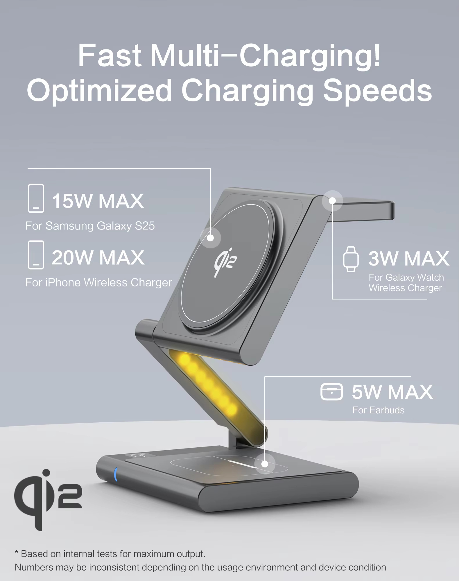 4in1 Wireless Charging Station - Watches Smartwatch Samsung บทวิจารณ์และราคา