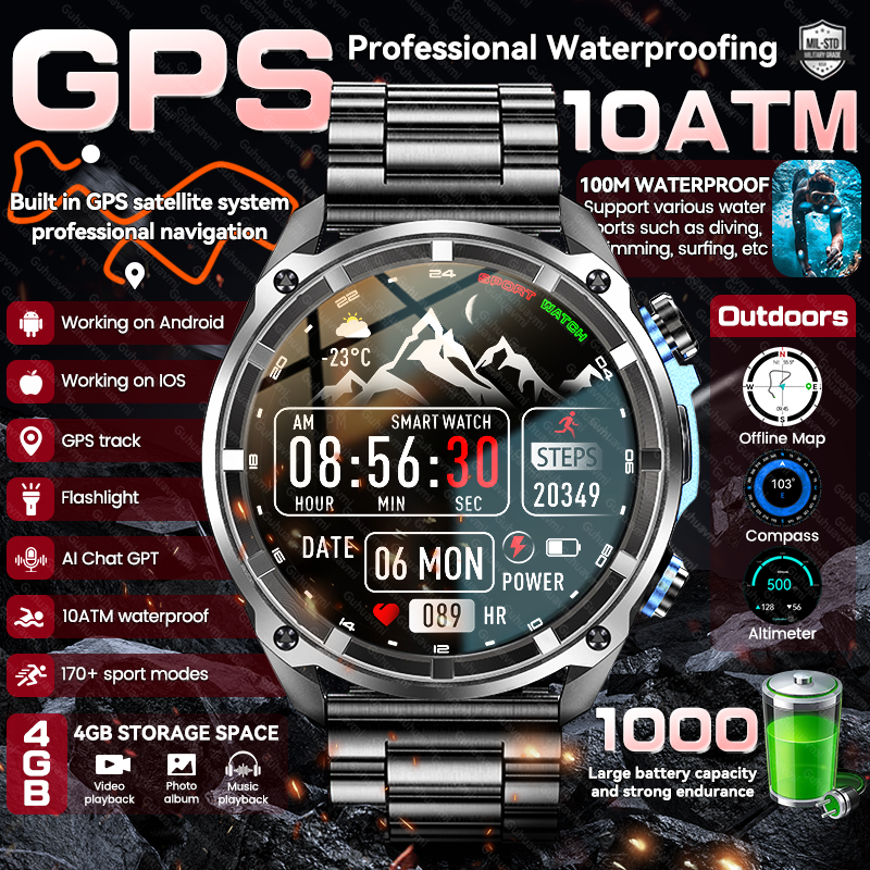 New Military Men  Accuracy GPS - Smartwatch Branded Watches For Men บทวิจารณ์และราคา