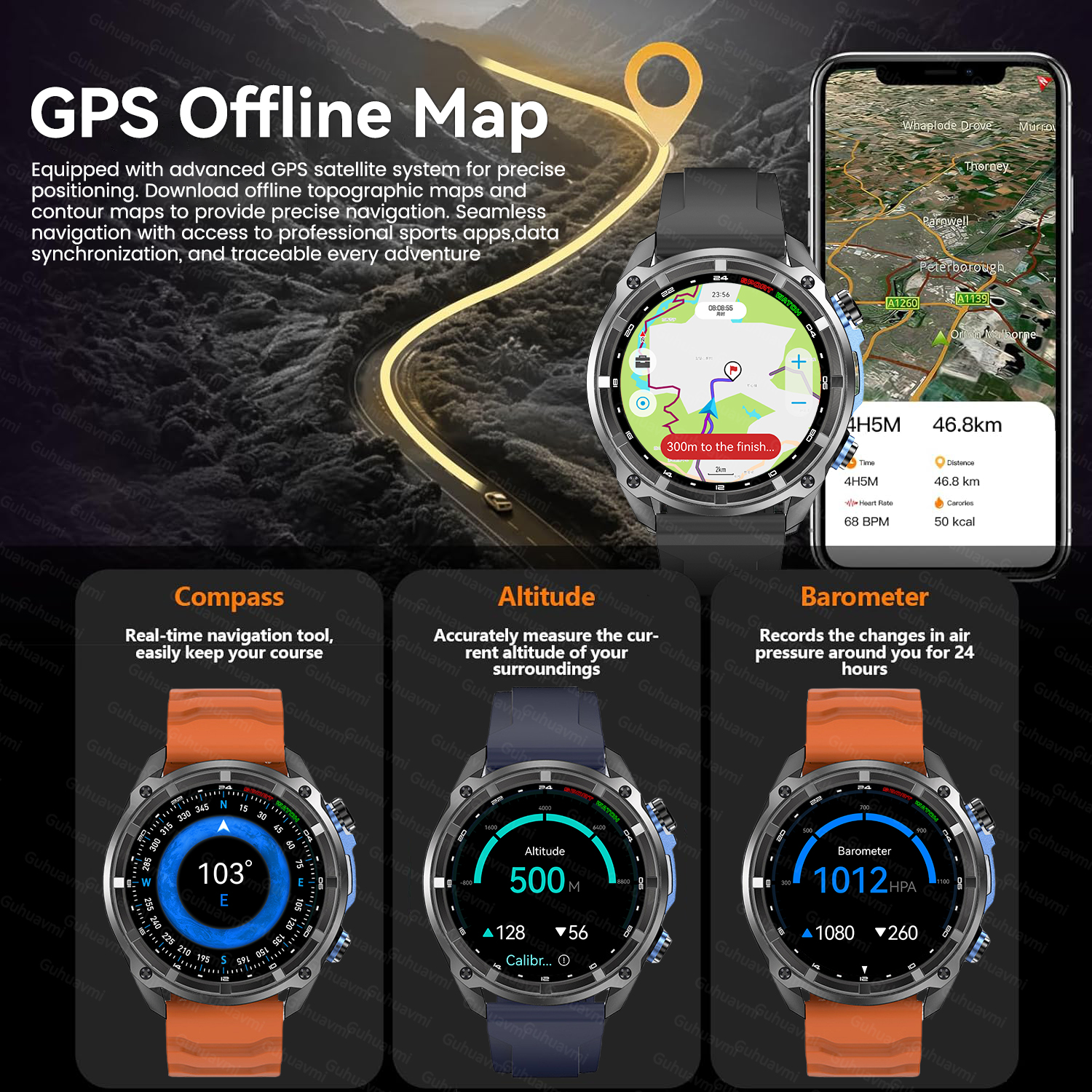 New Military Men  Accuracy GPS - Smartwatch Branded Watches For Men บทวิจารณ์และราคา