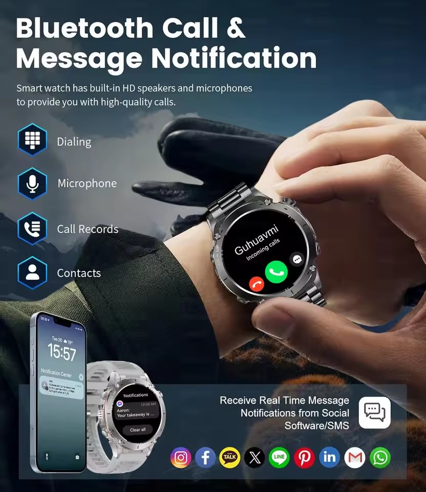 2026 New GUHUAVMI Men Military - Smartwatch Branded Watches For Men บทวิจารณ์และราคา
