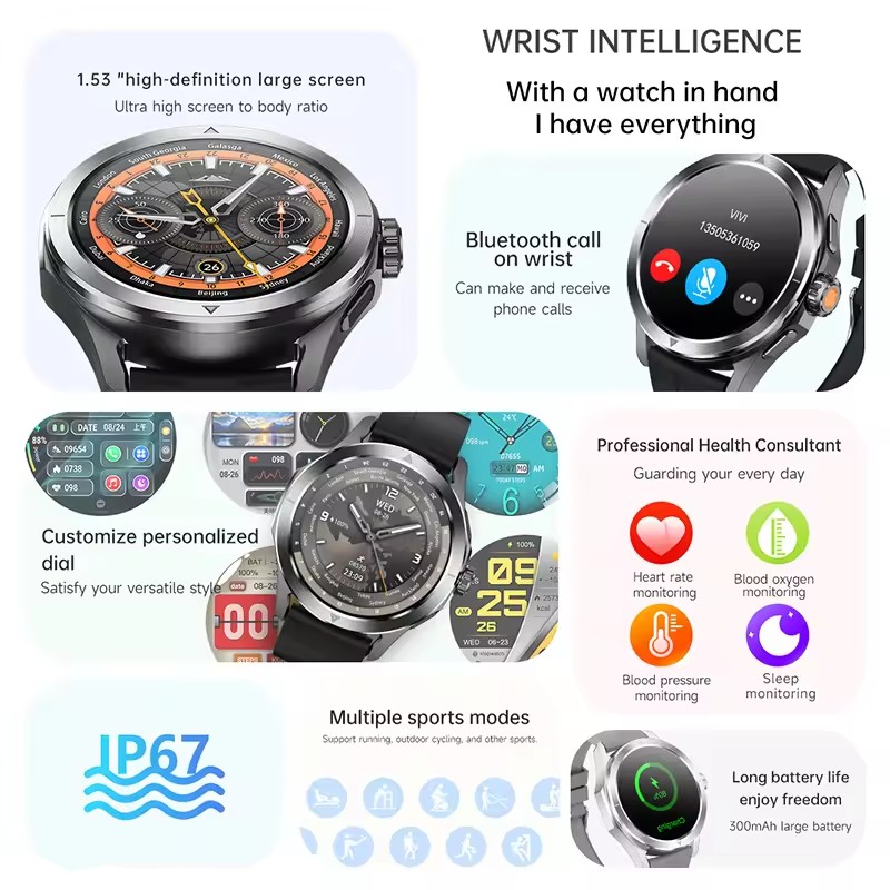GUHUAVMI NFC Smart Watch Men A - Smartwatch Branded Watches For Men บทวิจารณ์และราคา