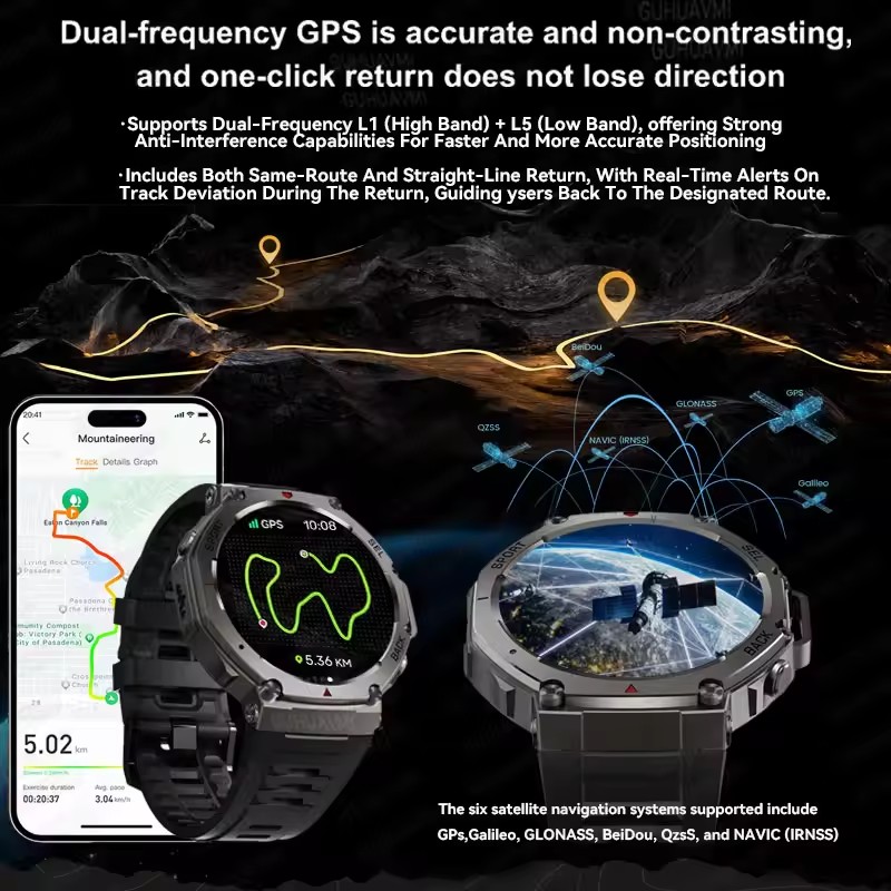 GUHUAVMI NFC Smart Watch Men A - Smartwatch Branded Watches For Men บทวิจารณ์และราคา