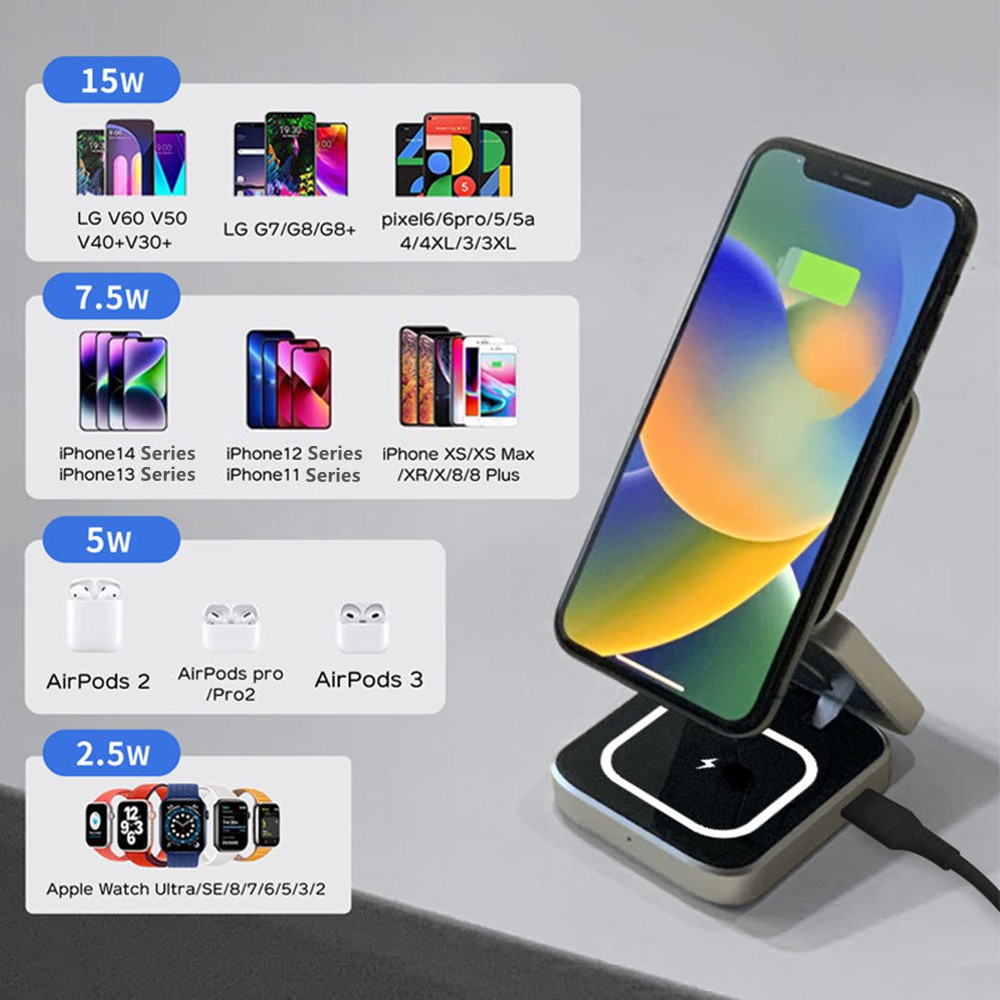 Foldable Magnetic Wireless Cha - Watches Smartwatch Samsung บทวิจารณ์และราคา