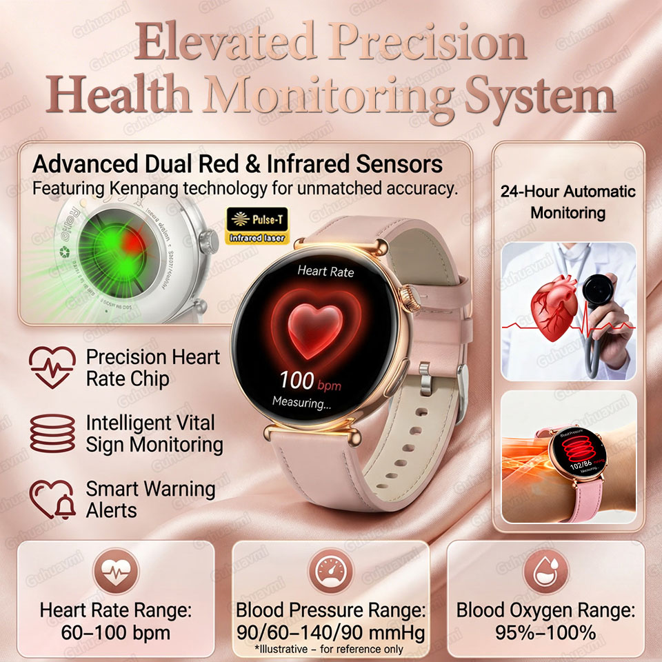 2026 New Women AI Smart Diagno - Smartwatch Health Watches For Women บทวิจารณ์และราคา