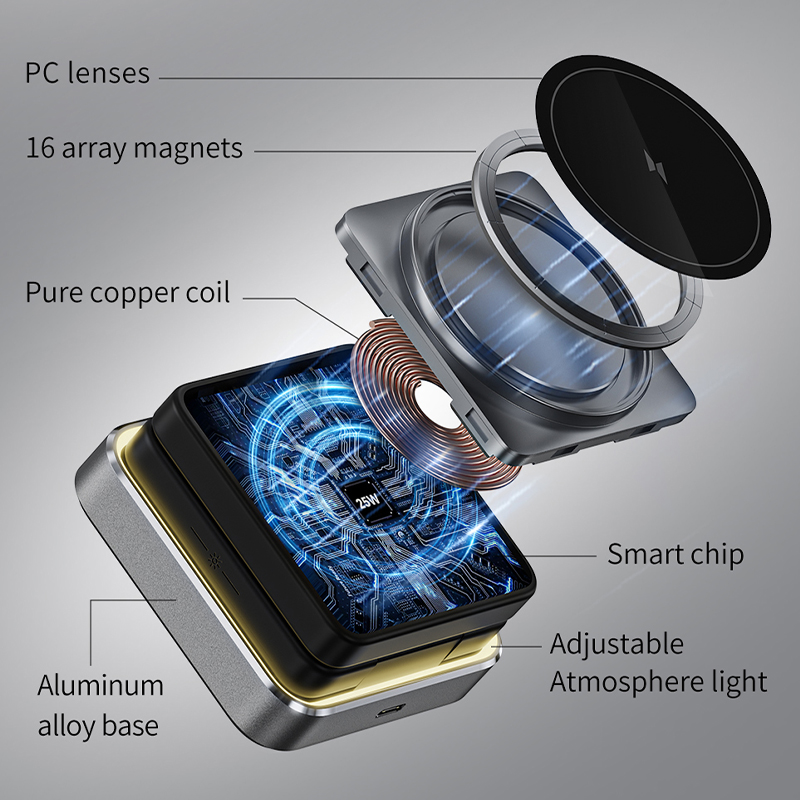 CABLETIME Foldable Magnetic 3  - Watches Smartwatch Samsung บทวิจารณ์และราคา